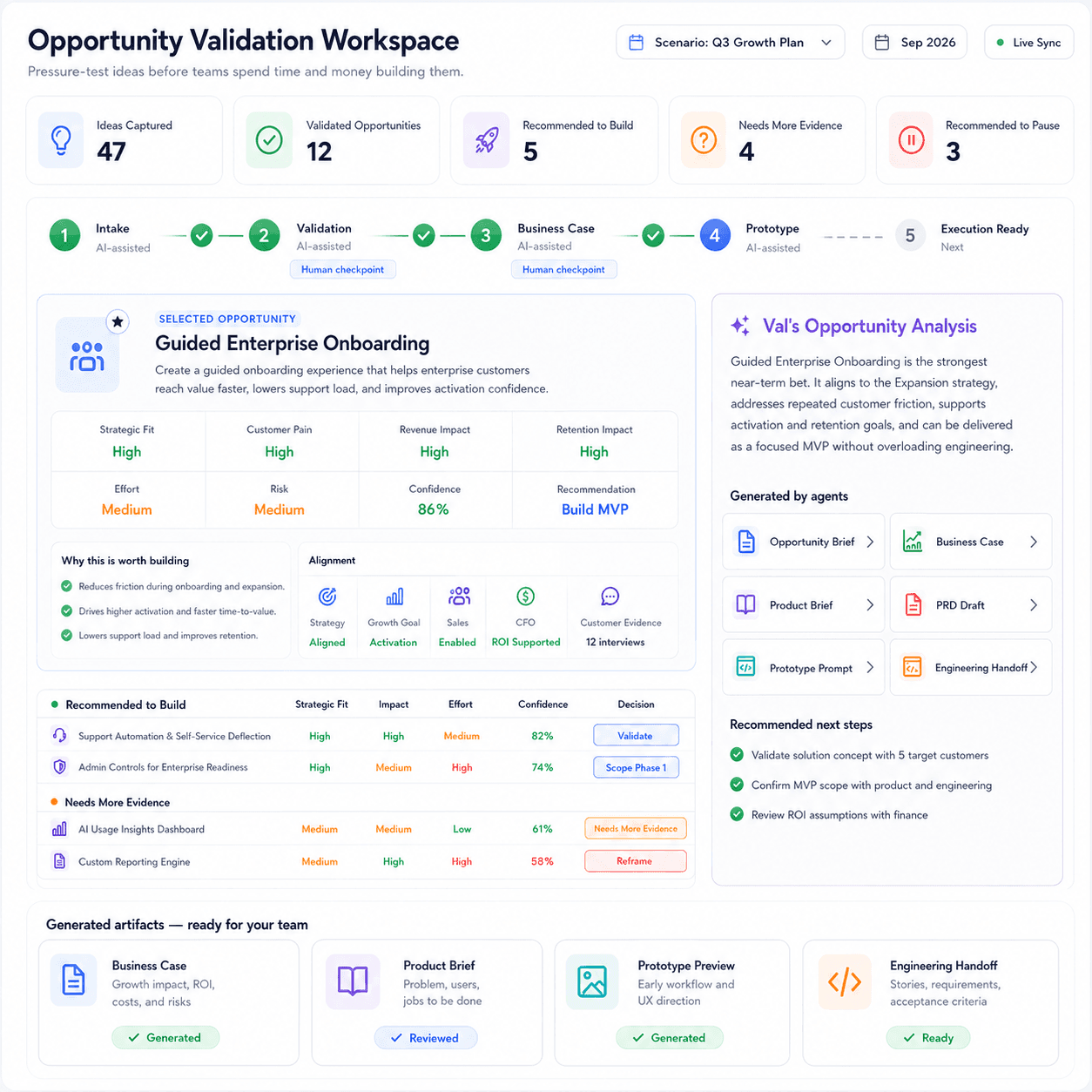 Pressure-test ideas and validate opportunities before committing resources